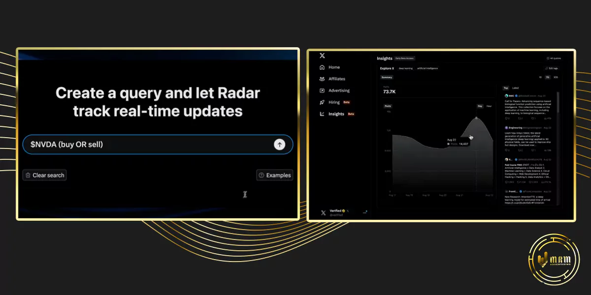  X Expands Access to RADAR Keyword Analytics for Improved Insights